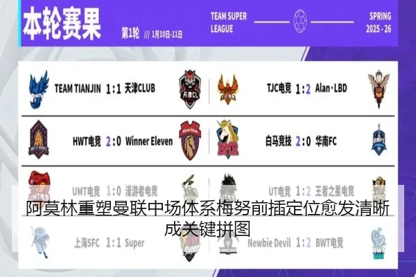 阿莫林重塑曼联中场体系梅努前插定位愈发清晰成关键拼图